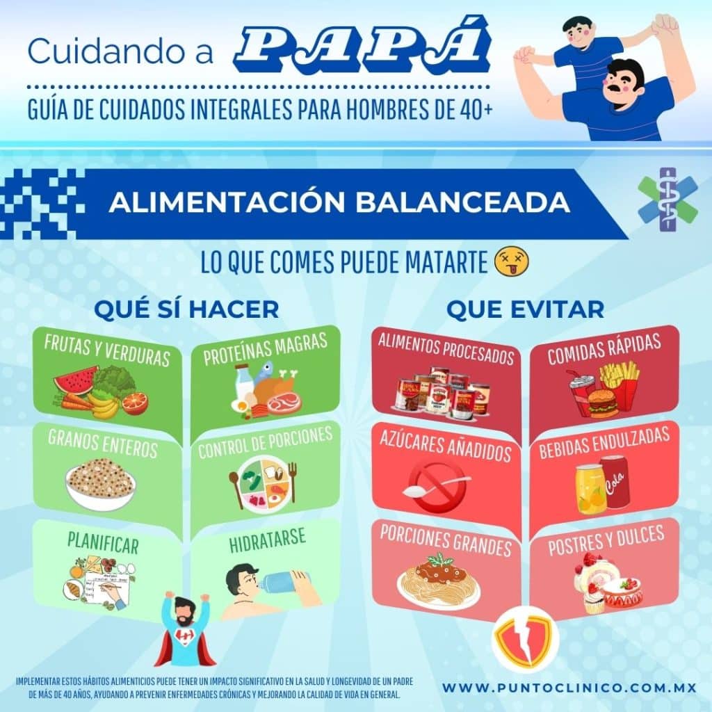 cuidados para papá (1)