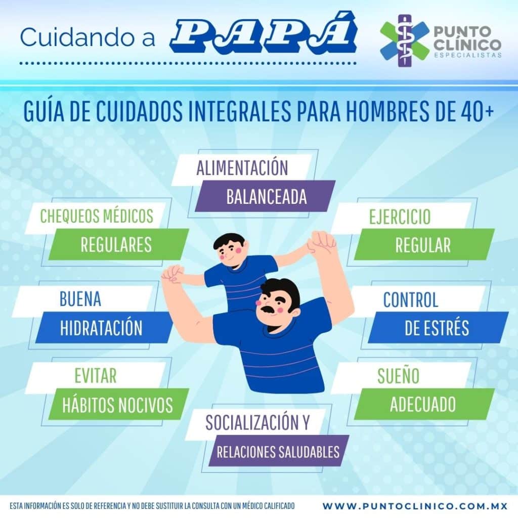 cuidados para papá