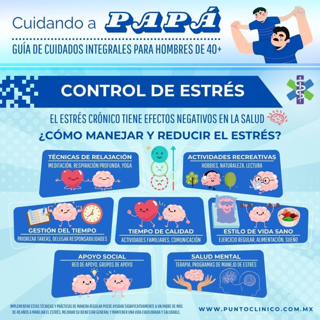 cuidados para papá (3)