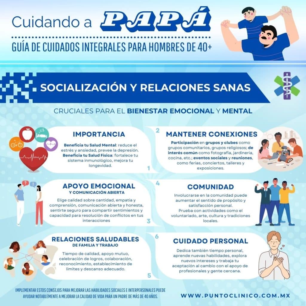 Socialización y Relaciones Sanas - Hombres 40+