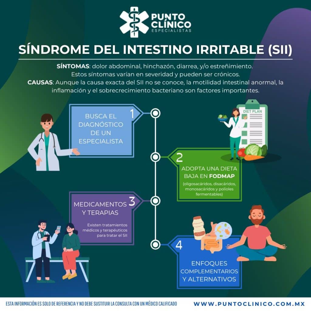 colesterol y ssi (1)